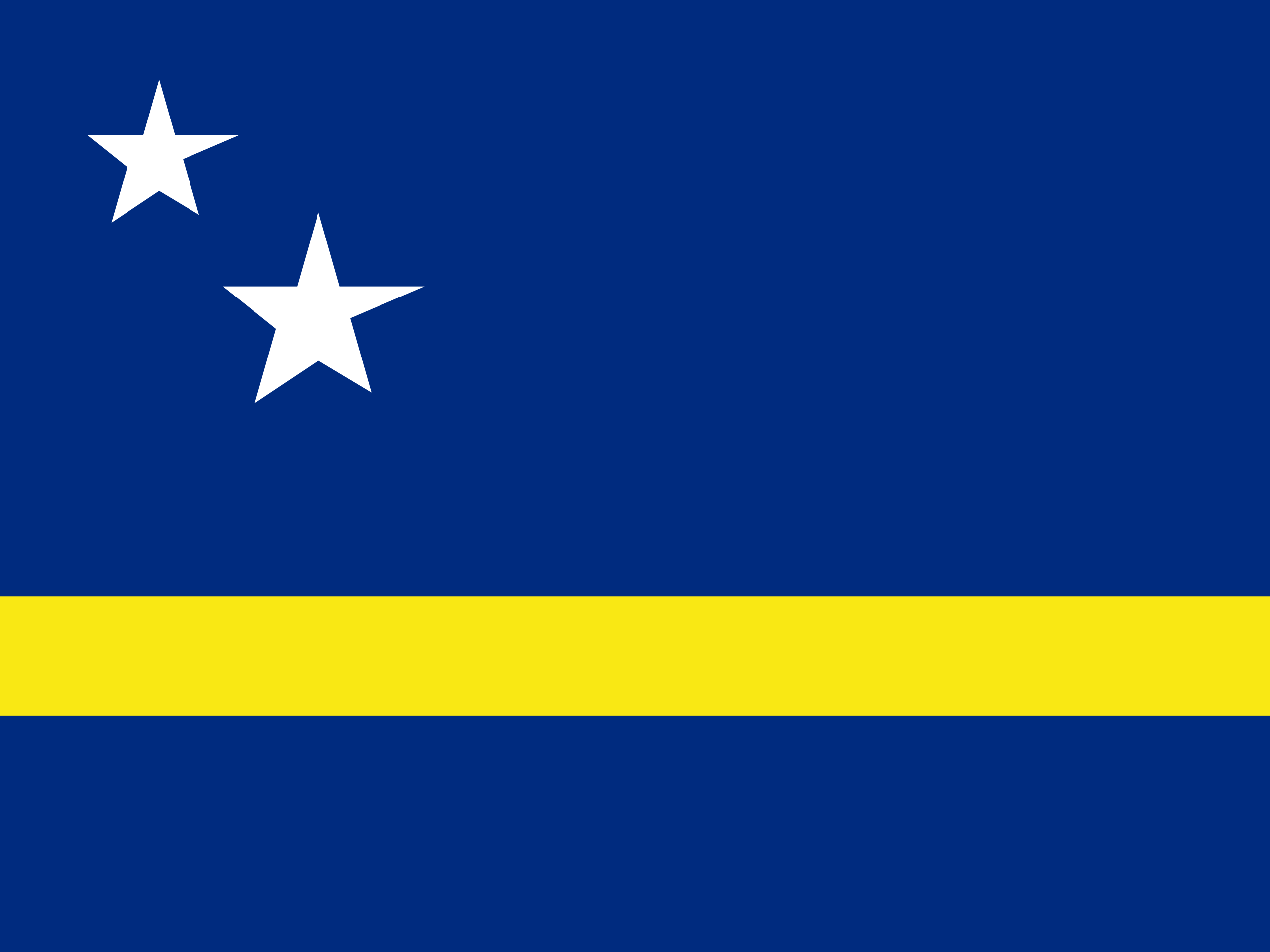 Netherlands Antilles 10GB 30 Days