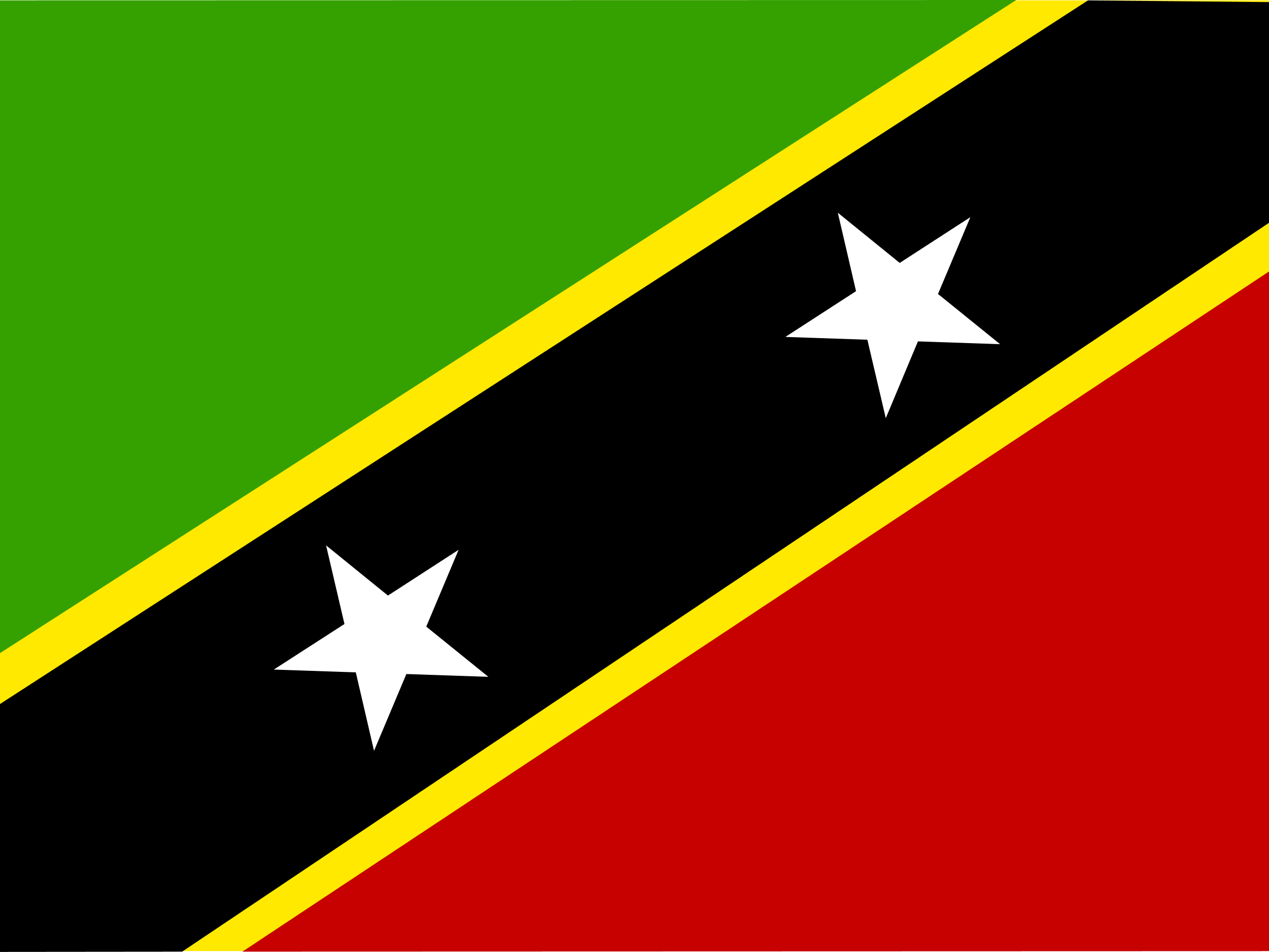 St. Kitts and Nevis 15GB 30 Days